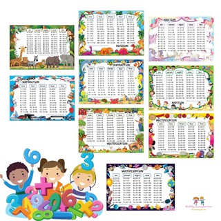 [DIGITAL COPY] Children Learning - A5 & A4 Mathematical Table Cards Set | Early Education | Maths Learning