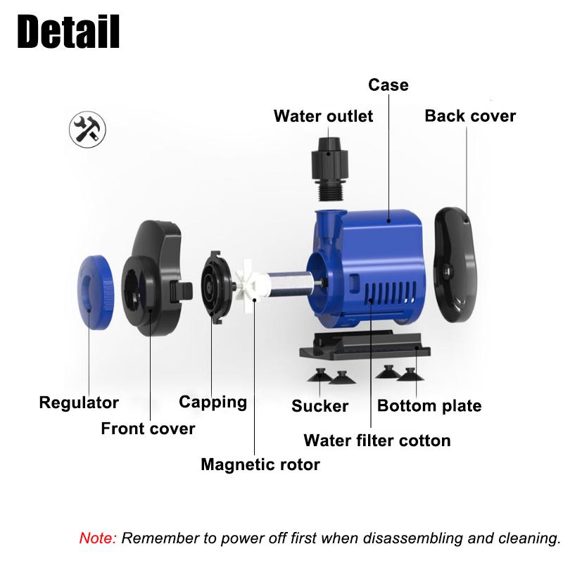Becornce Ultra Quiet 500-3500L/H Submersible Water Pump Clean Clear Dirty Pool Pond Flood
