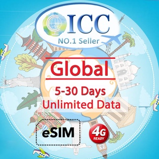 ICC-eSIM Global 5-30 Days Unlimited Data SIM Card