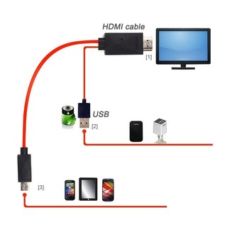 HD 1080P 2M Micro USB to HDMI Cable Adapter For HDTV Samsung