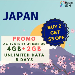 Japan 8 Days Data SIM Unlimited Data 🇯🇵