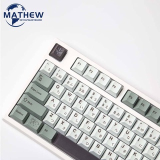 【Ready Stock】Mist keycaps Cherry profile fit RK61/RK68,71/84/87/100/104/108 layout