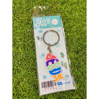 *Chain up your blessing series* Jesus Keychain