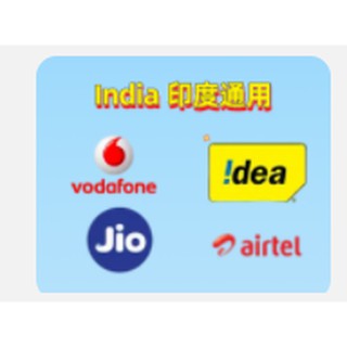 INR 1000/India Mobile prepaid card recharge Online