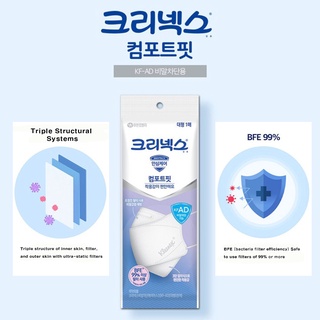 [Kleenex] three stage folding mask / Korea mask / 100% made in Korea / Not comparable to other masks