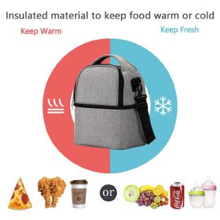 Breast Milk Storage Working Cooler Maternity Double Layer Feeding Bottle Outdoor Fresh Keeping Backpack Insulation Bag