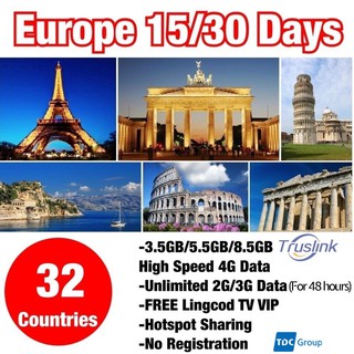 Europe 32 Countries 15/30Days 3.5GB/5.5GB/8.5GB 4G Data,Unlimited Data SIM CARD