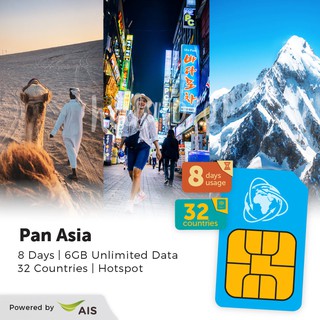 Pan Asia 8Days 6GB Travel Prepaid SIM card
