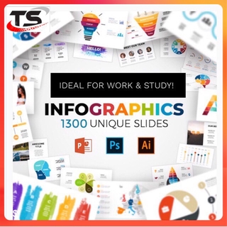 Infographics 1300 Slides Templates - PowerPoint, Photoshop and Illustrator download