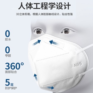 ❣❣Medical N95 protective mask, surgical 3D three-dimensional independent packaging, sterile, breathable, anti-epidemic v